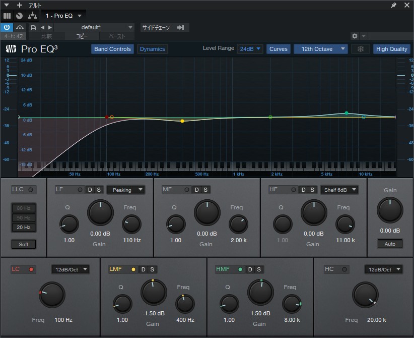 明日への扉、アルトEQ設定(LowCut100Hz・300Hz-2dB・8kHz+2dB)