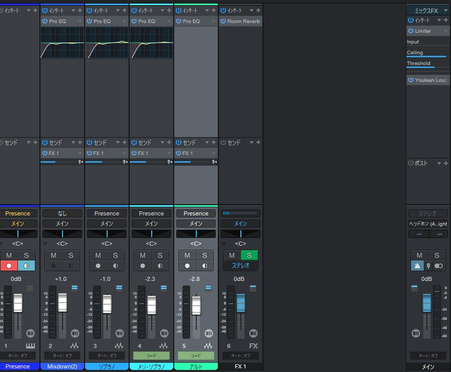 Synthesizer V Studio 2 Pro 合唱カバー「明日への扉」の音量バランス設定|Studio One ミキサースクリーンショット
