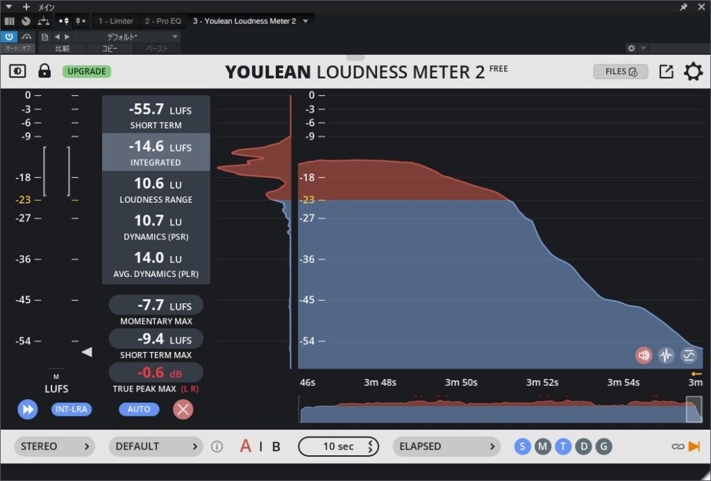 風になる ラウドネス測定（Integrated -14.6 LUFS・TruePeak -0.6dB）