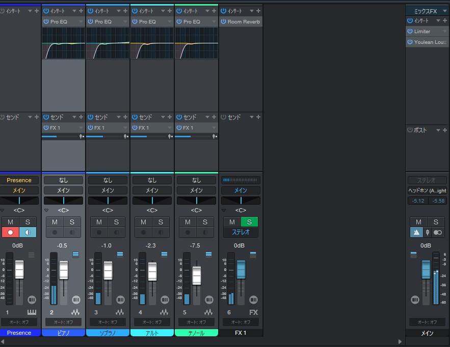 Synthesizer V Studio 2 Pro 合唱カバー「カントリーロード」の音量バランス設定|Studio One ミキサースクリーンショット