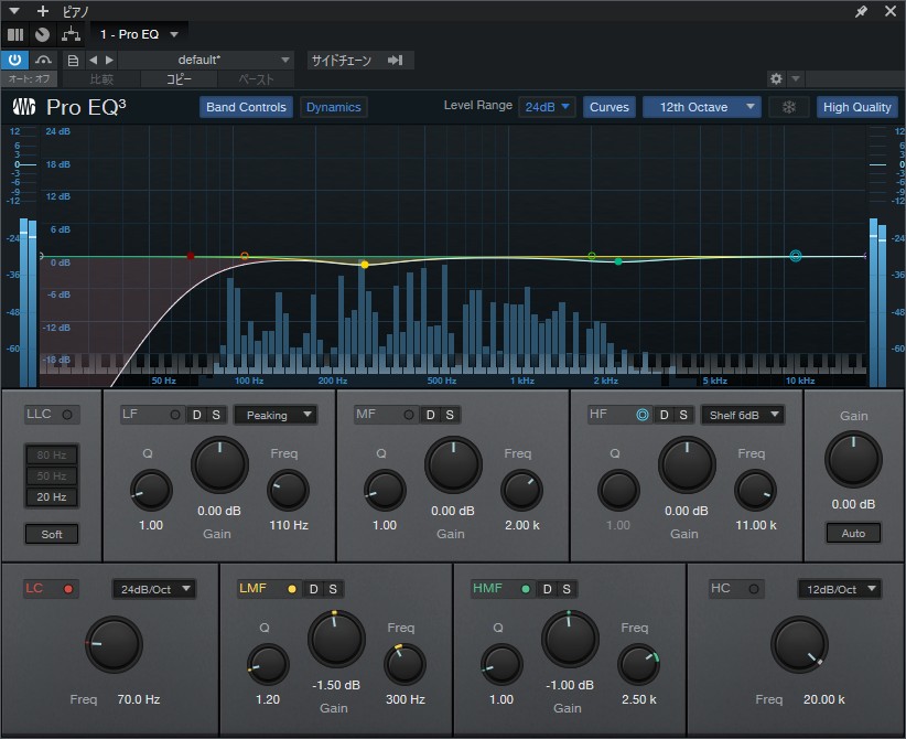 カントリーロード、ピアノEQ設定(70HzCut・300Hz-1.5dB・2.5kHz-1dB)