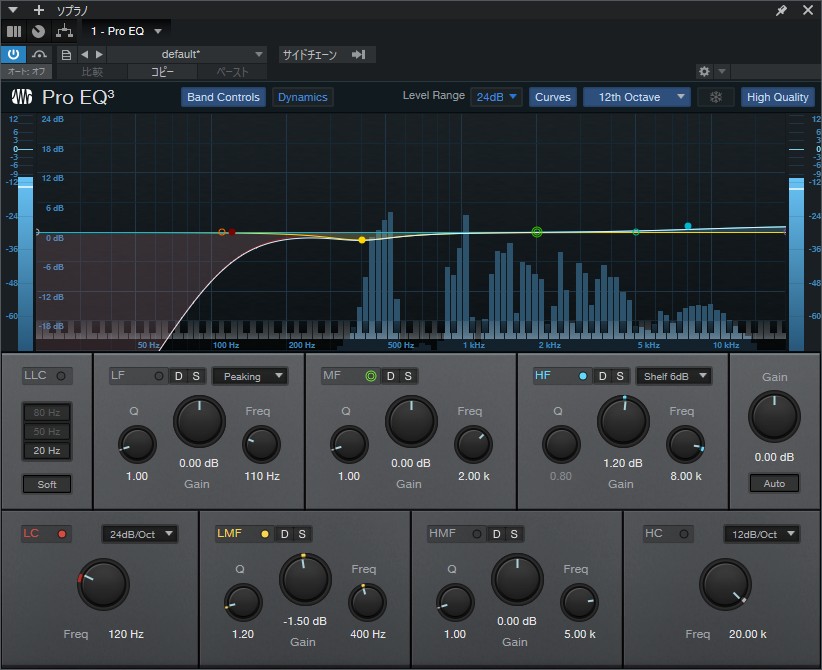 カントリーロード、ソプラノEQ設定(LowCut120Hz・400Hz-1.5dB・8kHz+1.2dB)