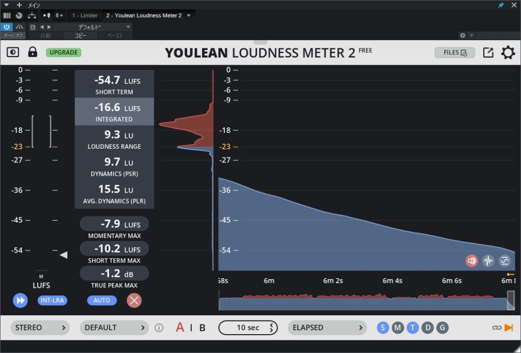 福山雅治「ひまわり」Synthesizer V弾き語りカバーのラウドネス測定結果｜Youlean Loudness MeterでIntegrated -16.6 LUFS、True Peak -1.2 dBのミックス確認画面