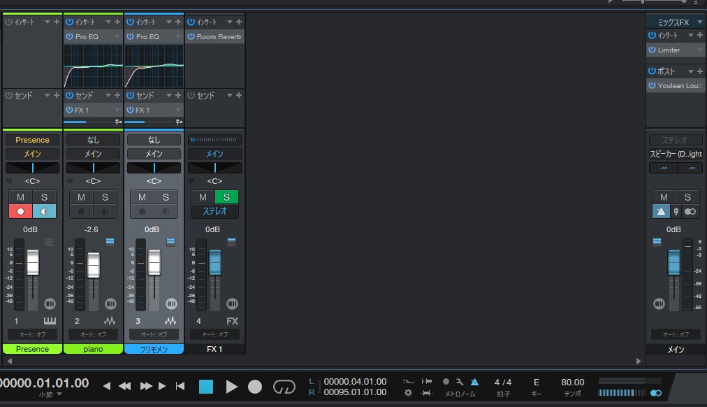 Synthesizer V弾き語りミックスのフェーダーバランス（Studio Oneミキサー画面）ボーカル0dB・ピアノ-2.6dBの設定