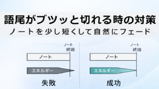 Synthesizer V｜語尾が「ブツッ」と切れるときの対処法